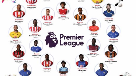 25 players will miss English Premier League due to Africa Cup of Nations, 9 of which are Arab