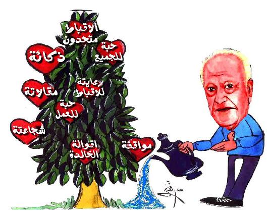 The Tree of Eng. Adly